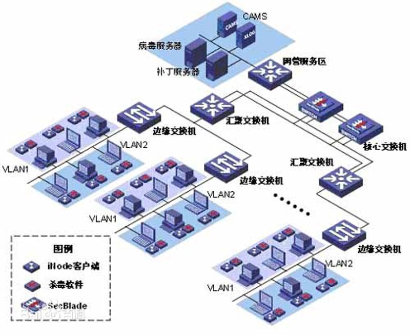 企业级应用开发选购指南:寻找最佳解决方案