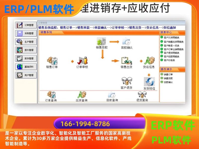 企业级应用：构建高效协作的数字化桥梁